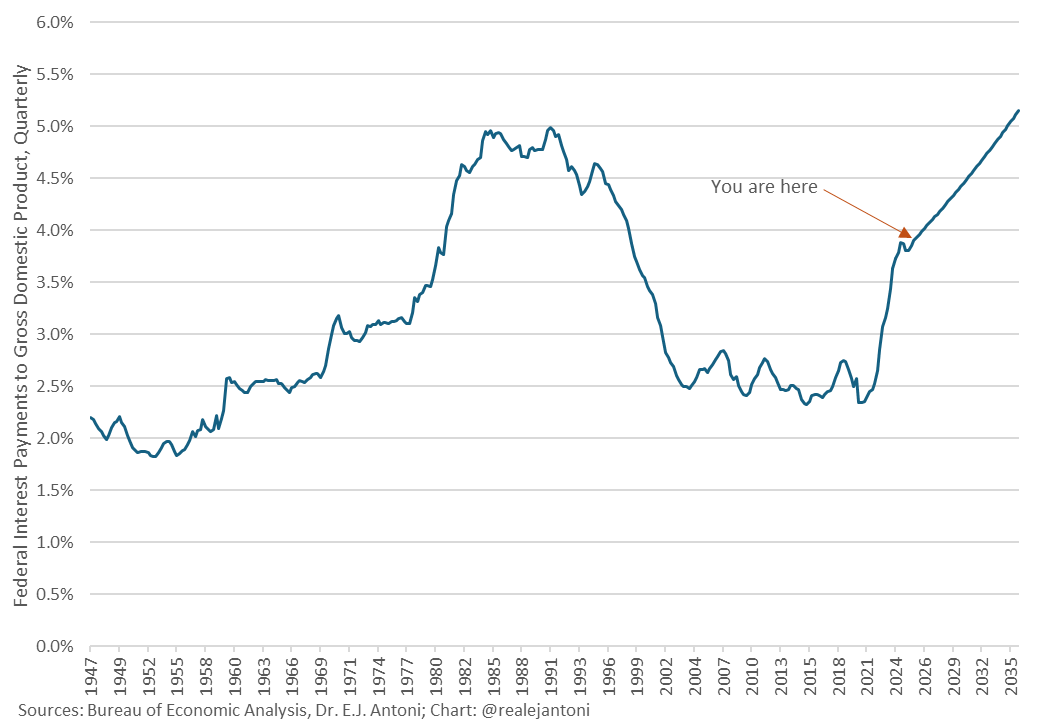 E.J. Antoni, Ph.D. tweet media