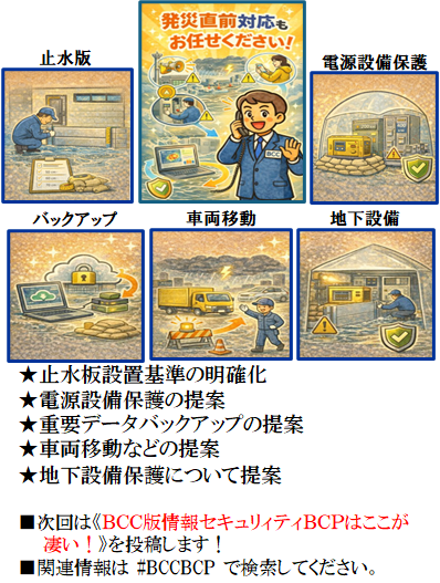 ビジネスコンティニュイティコンサルティング有限会社【公式】 tweet media
