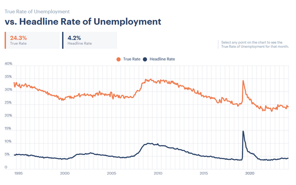 Bill Green tweet media