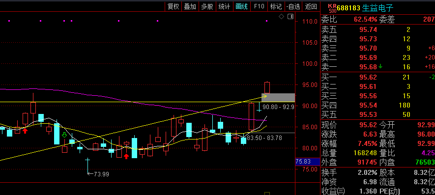 哈芝咪经济 tweet media
