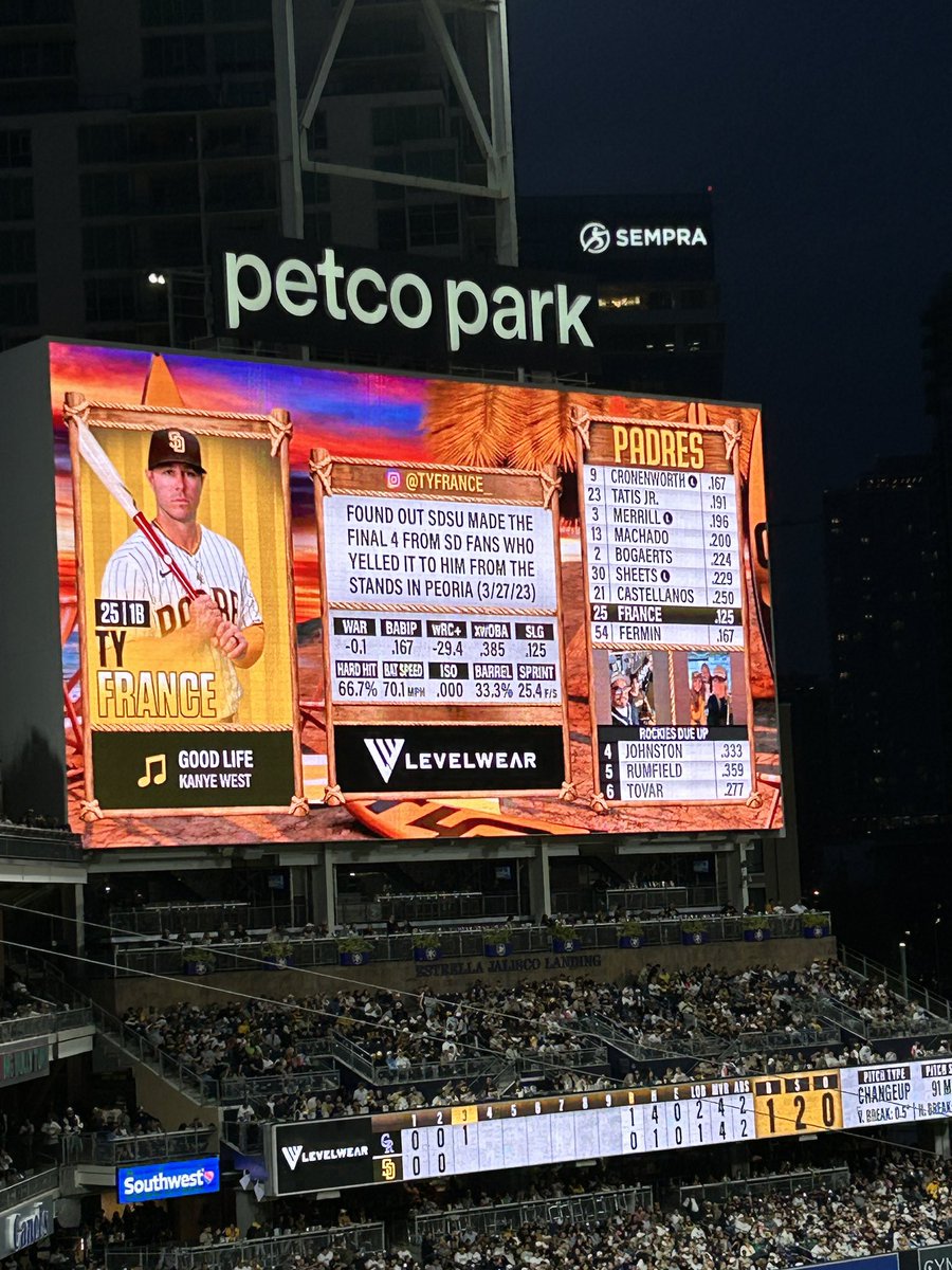 ⚾️ Shawn tweet media