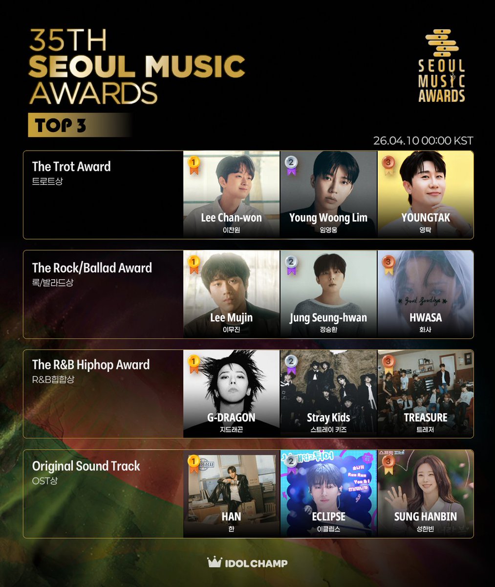 서울가요대상 tweet media