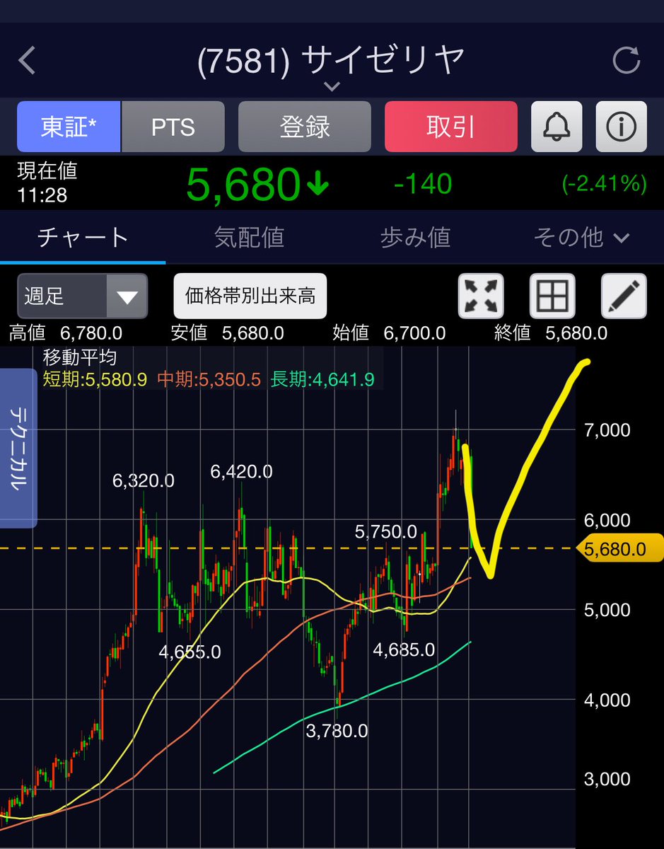 ヒボくん tweet media