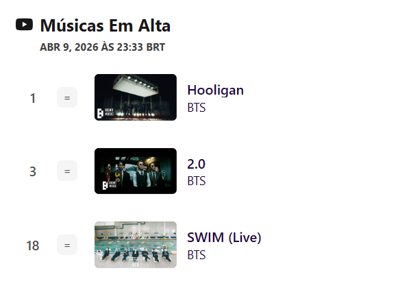 BAS⁷ YT ⊙⊝⊜ tweet media