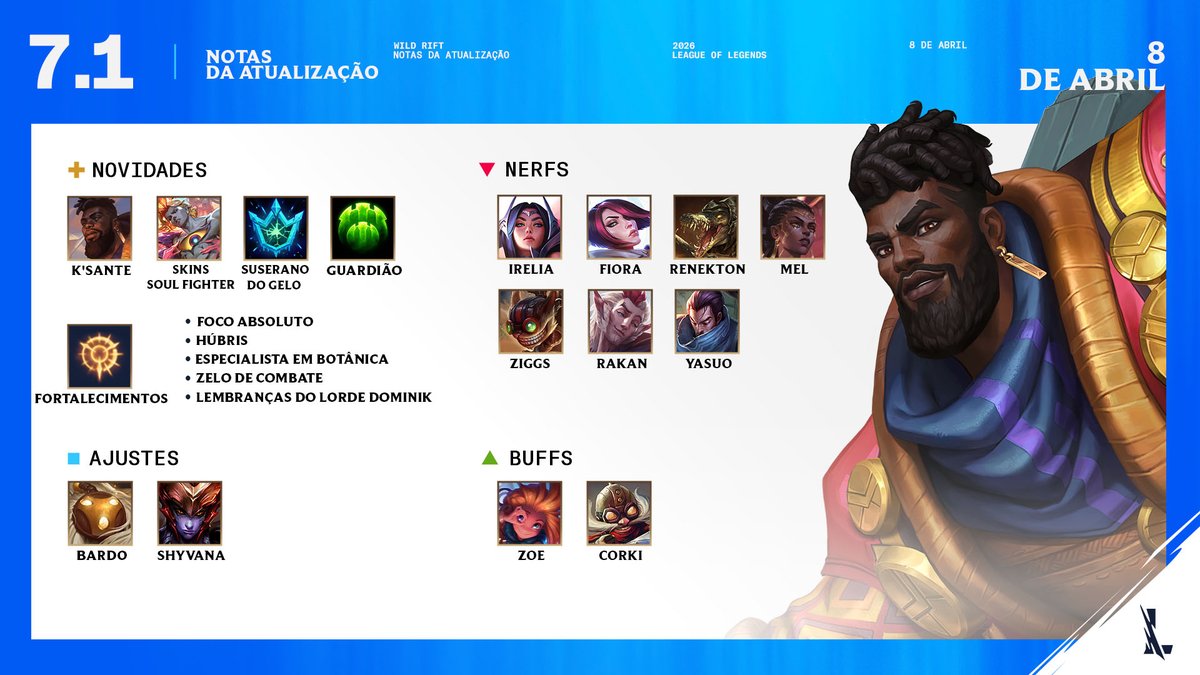 League of Legends: Wild Rift tweet media