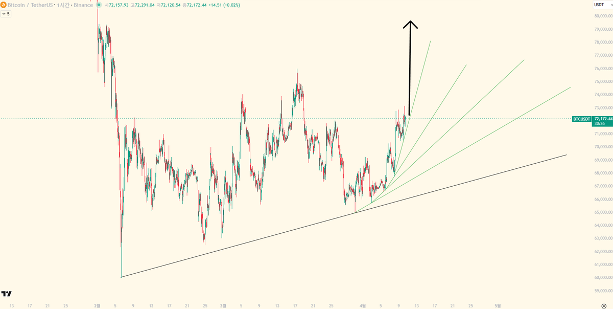 VeyricThekerr tweet media