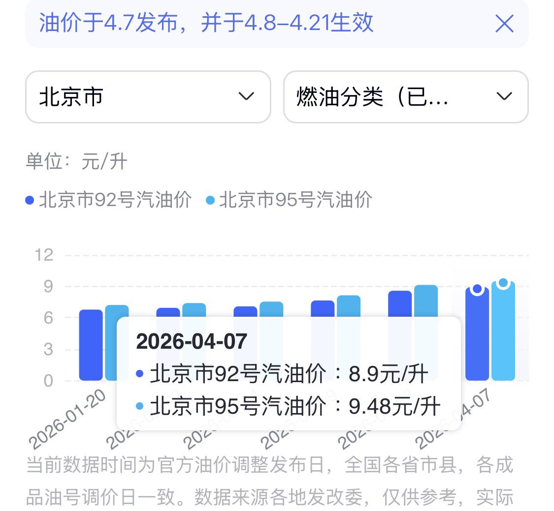 風暴士兵 🪐🪬Taiwan only tweet media