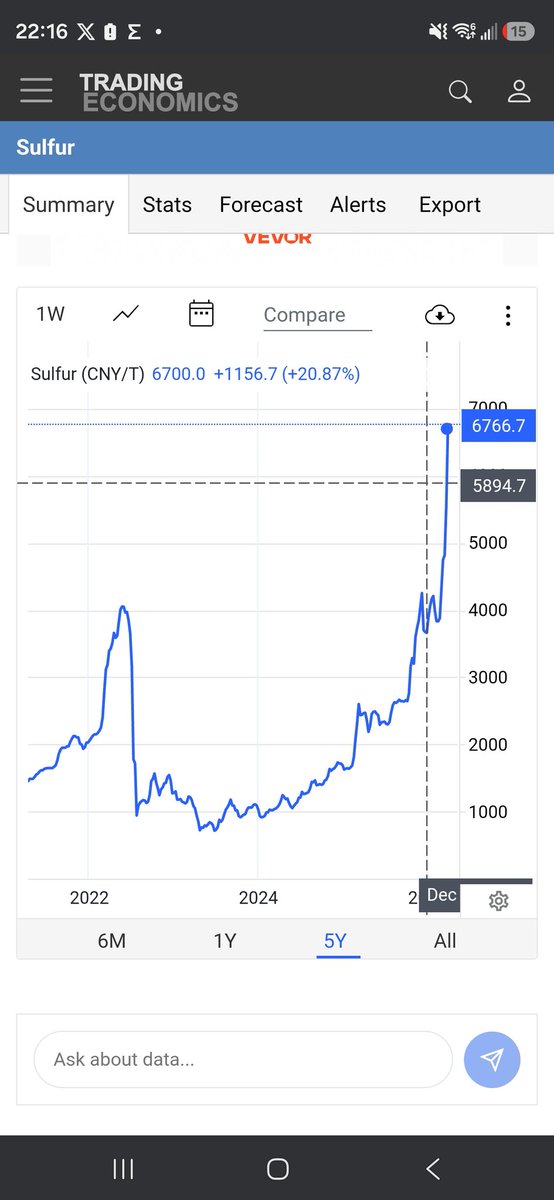 P(Ai)trick StaffproAi tweet media