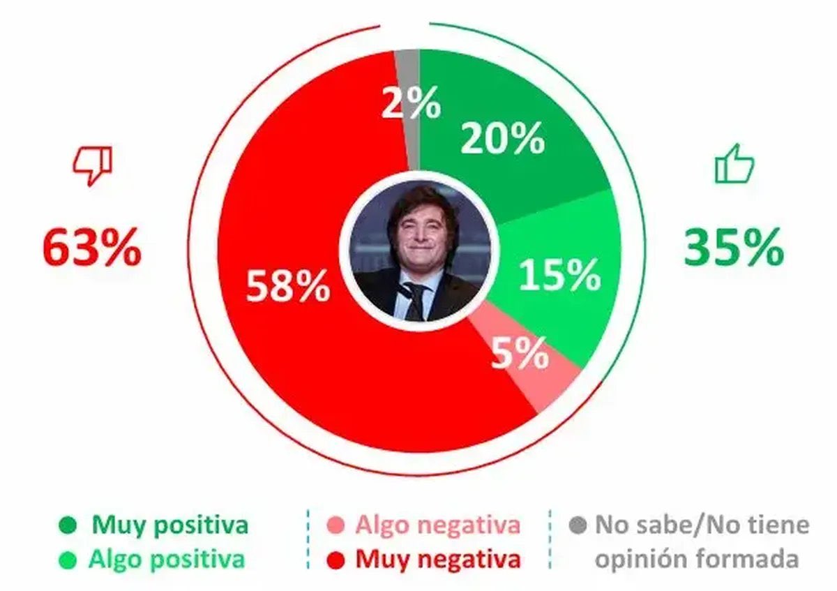 Leli Mai 💛 tweet media