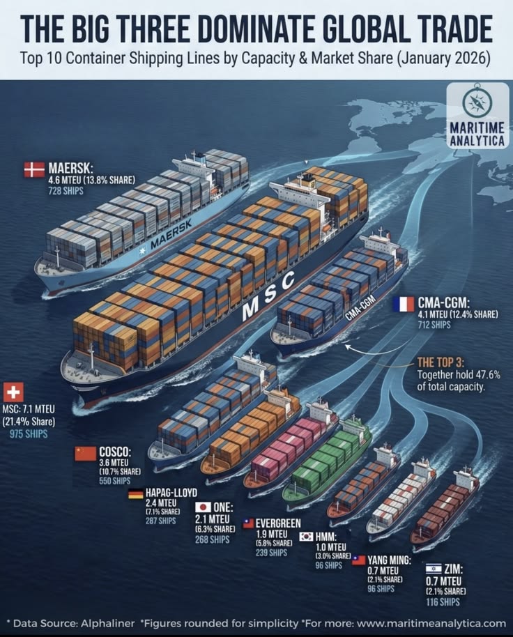 Hustlerz Hub tweet media