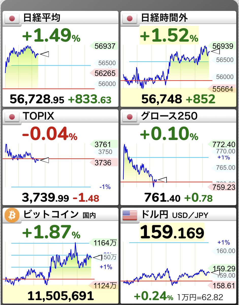 PRO selector(プロ) tweet media