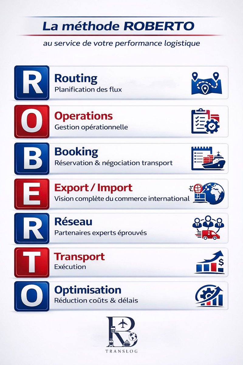RBTRANSLOG tweet media