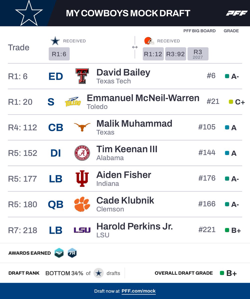 B📀🐐 ✭ tweet media