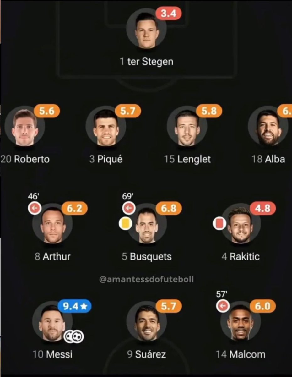 Portal Culés tweet media