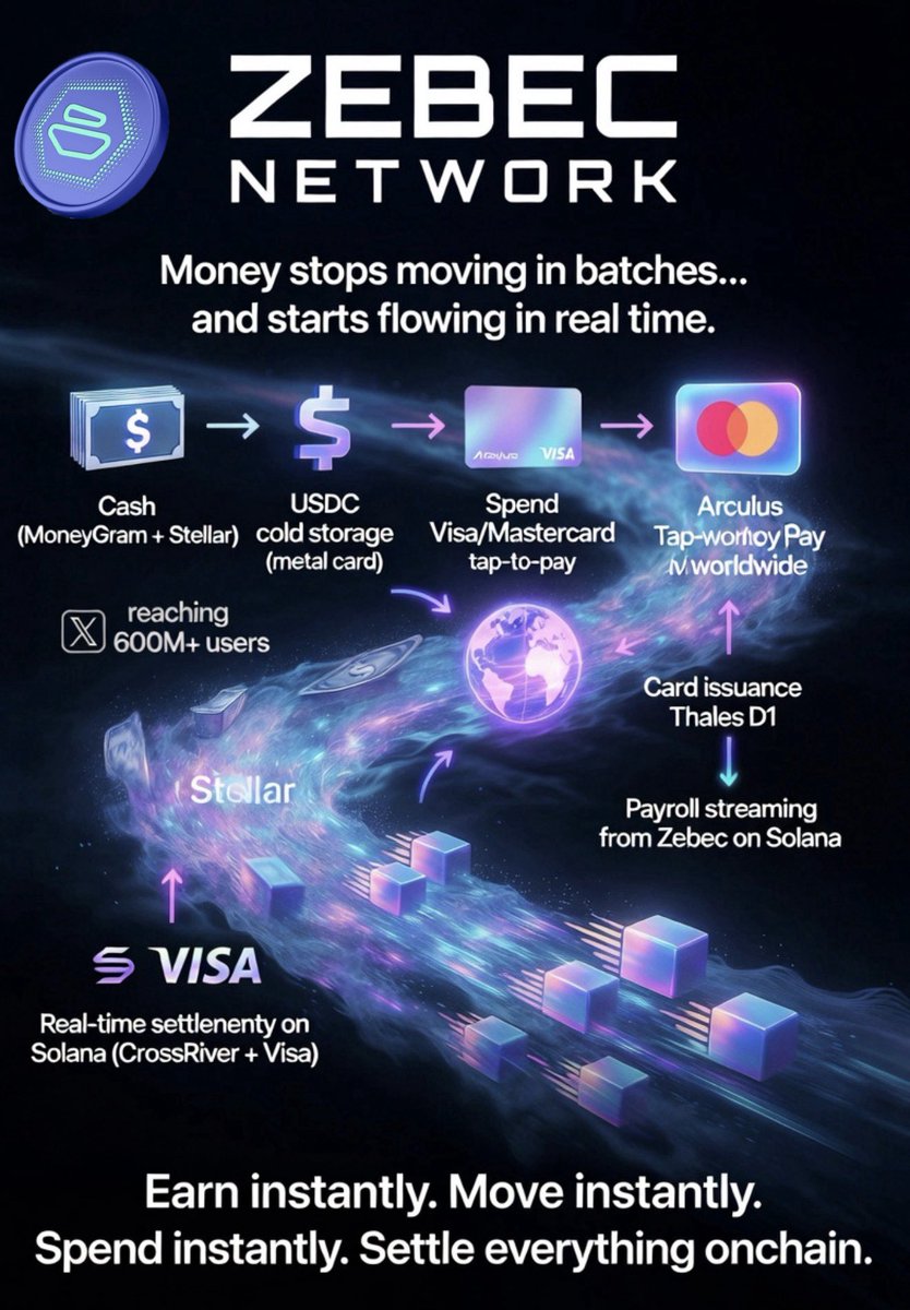 ZBCN-MAN™ tweet media