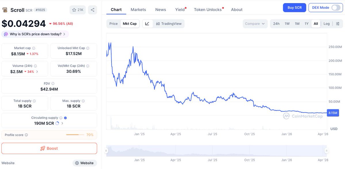 rick ⛩️ tweet media