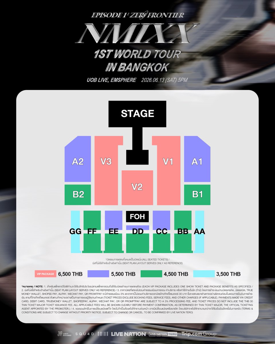 livenationth's tweet image. (1/2) คัมแบ็กครั้งใหม่ของดาวรุ่งตึกฟ้า ที่ทำไทย NSWER ใจสั่น! ᯓ★.
NMIXX 1ST WORLD TOUR &amp;lt;EPISODE 1: ZERO FRONTIER&amp;gt; IN BANGKOK
📅 13 มิ.ย. 2569 📍 ยูโอบี ไลฟ์ เอ็มสเฟียร์

🎫 จำหน่ายบัตร
• พรีเซลส์สำหรับมาสเตอร์การ์ด วันที่ 29 เม.ย. (10:00 - 23:59 น.) ที่ bit.ly/nmixxzerofront…