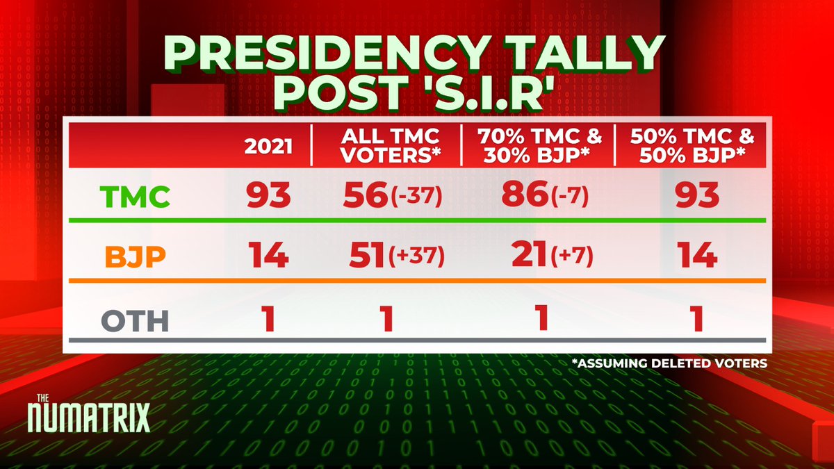 Rahul Shivshankar tweet media