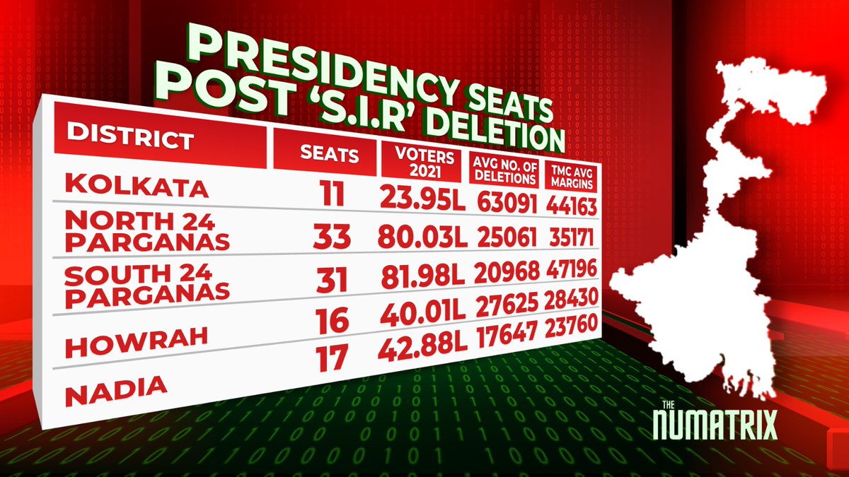 Rahul Shivshankar tweet media