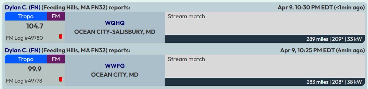 FN32 DXer tweet media