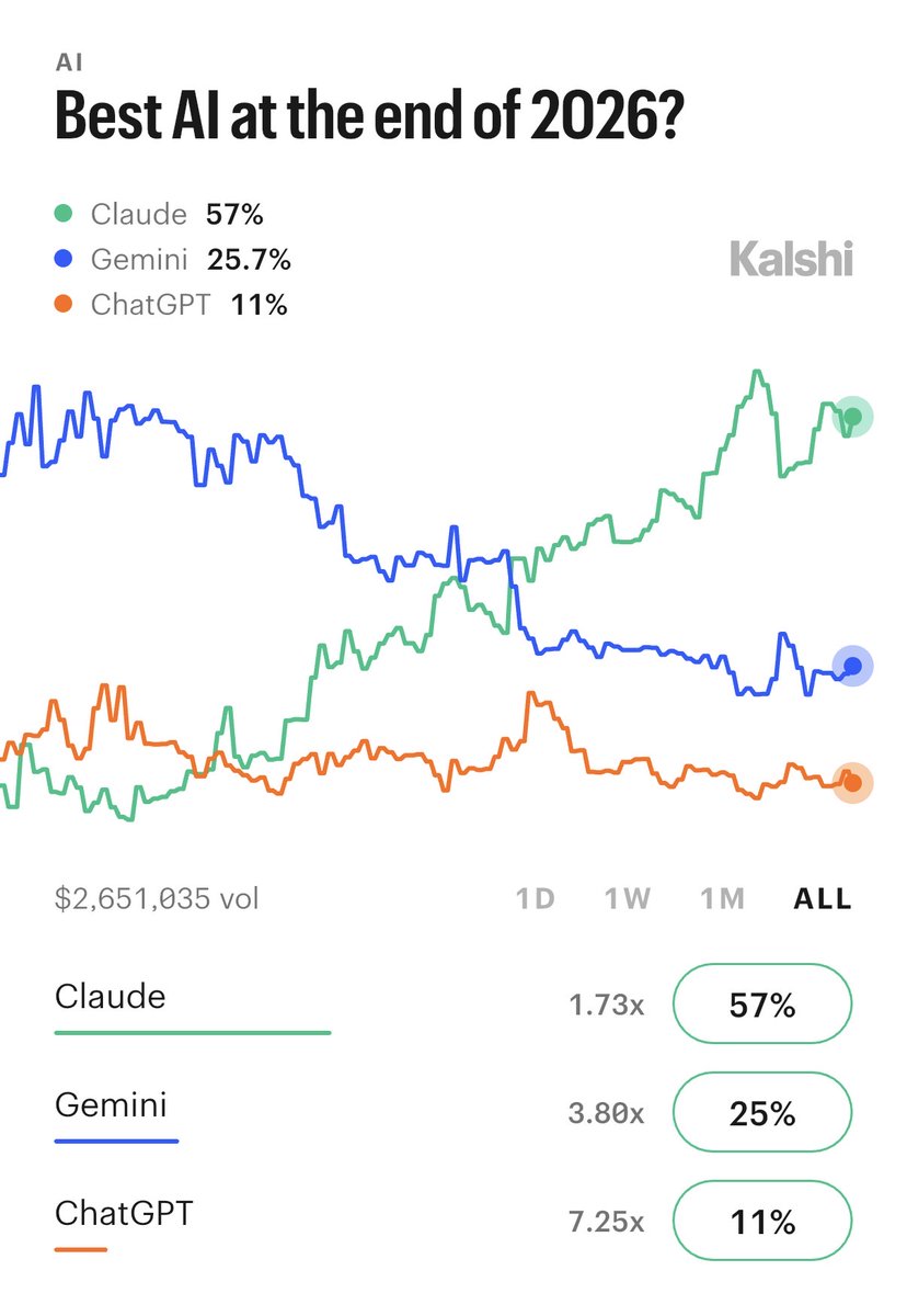 Kevin Xu tweet media