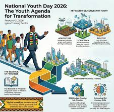 SimangalisoDub5's tweet photo. Building our nation BRICK by BRICK! 🧱🇿🇼

Under the Second Republic led by @edmnangagwa , #Zimbabwe is witnessing a massive transformation driven by record growth and visionary leadership. From modernising the #Beitbridge Border Post and the #Harare-#Masvingo highway to revolutionising agriculture and mining, the results of this momentum are visible across the country. We are securing a sustainable future through:

🛠️ Infrastructure: Modernising airports, dams and roads in every province.
🛠️ Empowerment: Equipping the next generation via the Presidential Youth Fund and new Vocational Training Centres.
🛠️ Food Security: Revitalising irrigation and supporting local farmers through the #Pfumvudza/#Intwasa program.

Together, we continue to march toward Vision 2030 
#Vision2030 #EDWorks #BrickByBrick #ZimOnTheMove #NyikaInovakwaNeveneVayo
#Vision2030 #EDWorks #BrickByBrick #ZimOnTheMove #SecondRepublicDelivers @Zanupfparty @oczmk @ZANUPF_Official @ZANUPF_Official