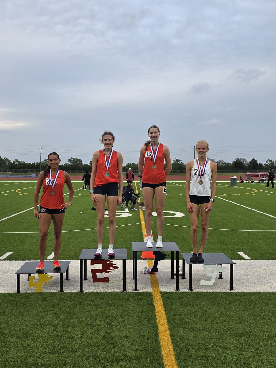 Bridgeland TFXC tweet media