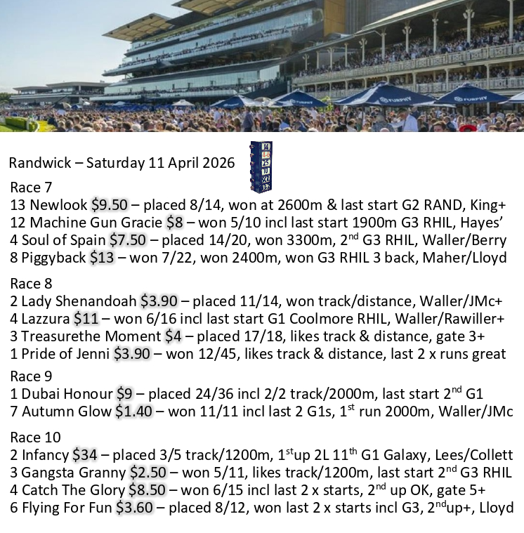 Odds_On_Look_On tweet media