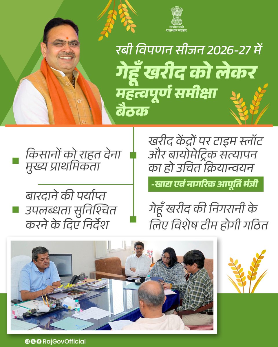 bjpkm4bikanerrural tweet media