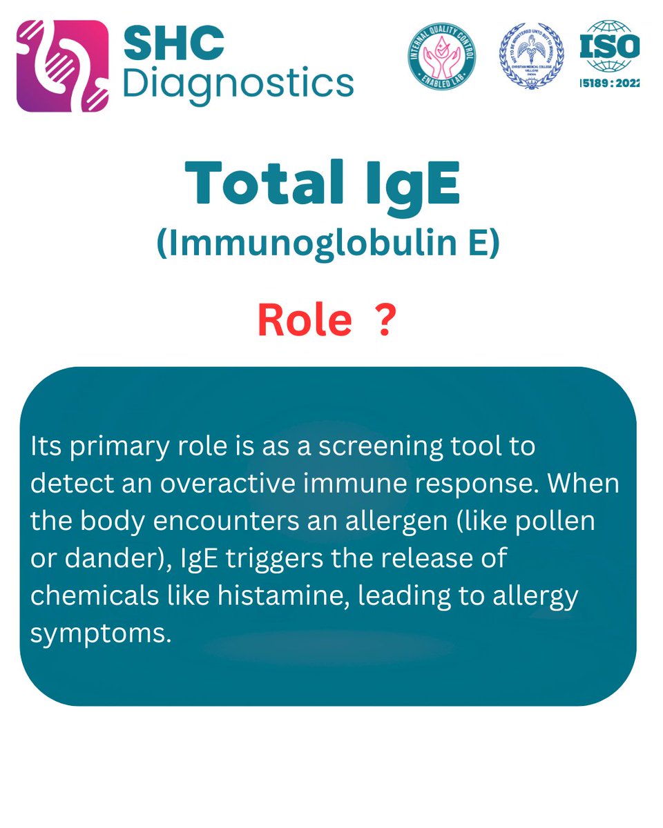 SHC Diagnostics tweet media