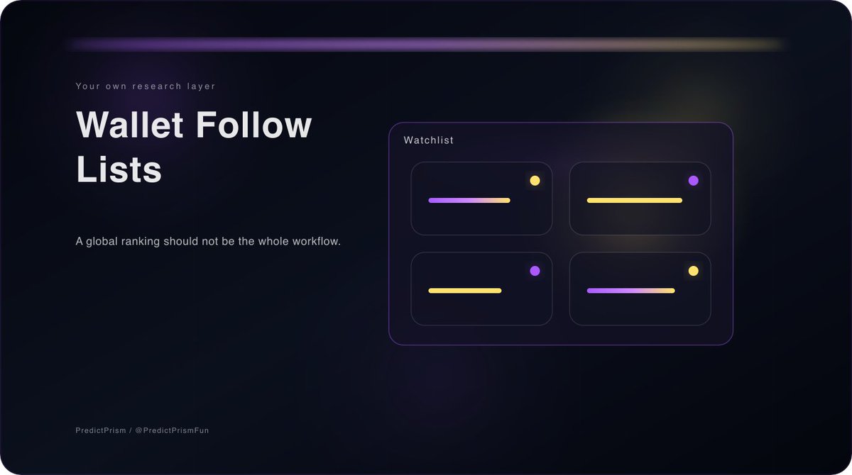 PredictPrism tweet media