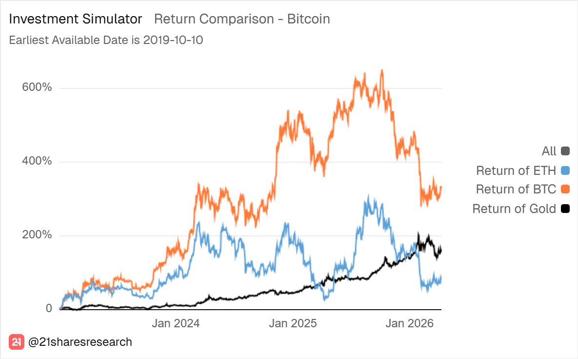 Immortal 💥 tweet media