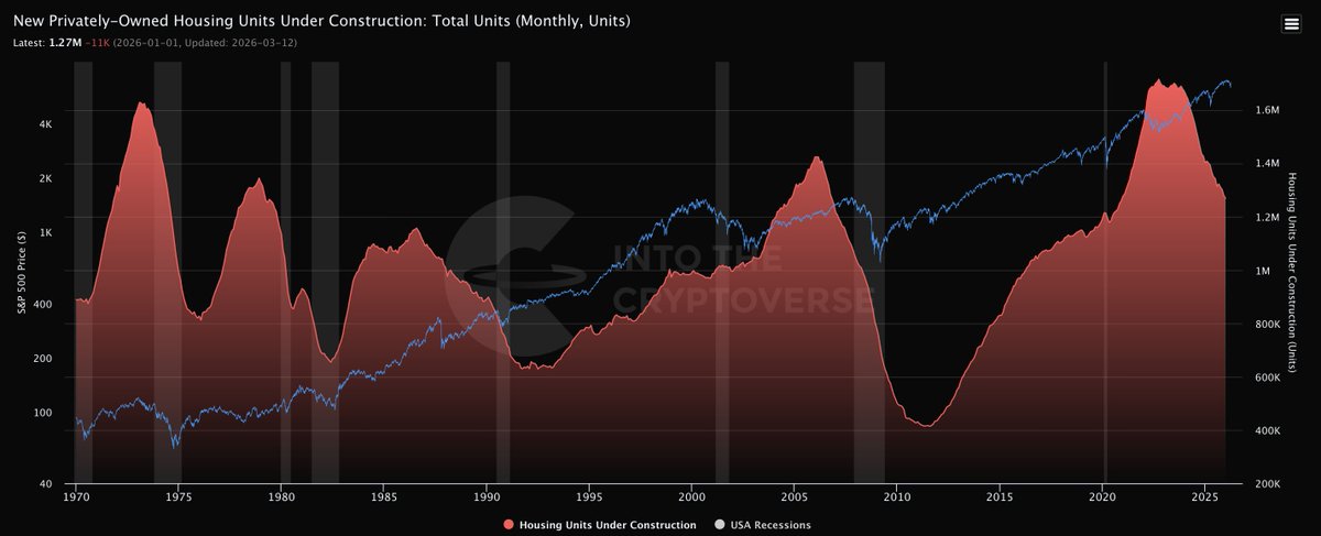 Benjamin Cowen tweet media