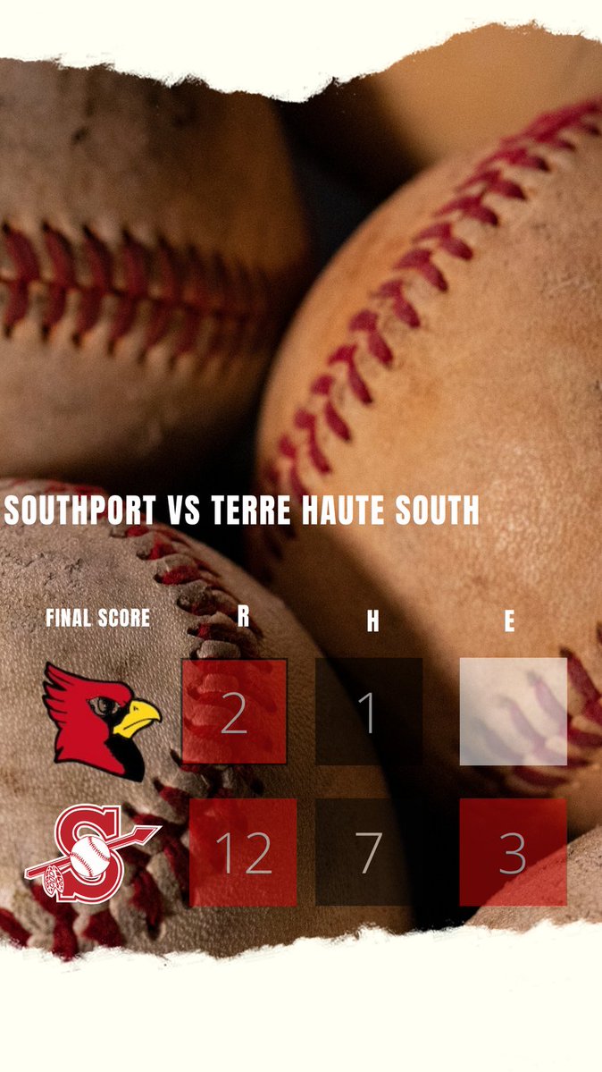 Terre Haute South Baseball tweet media