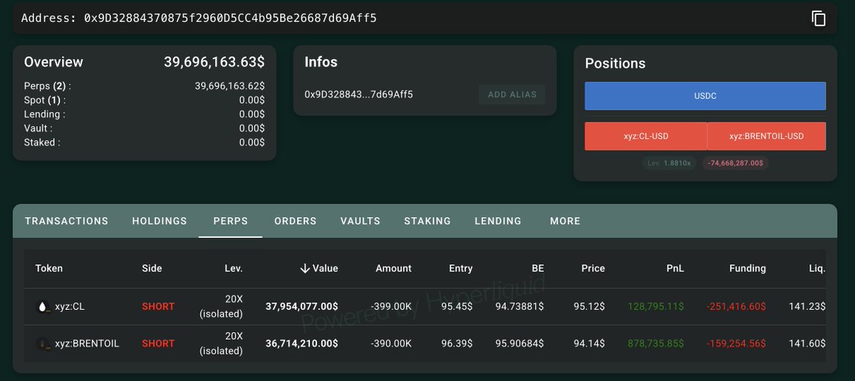 Lookonchain tweet media