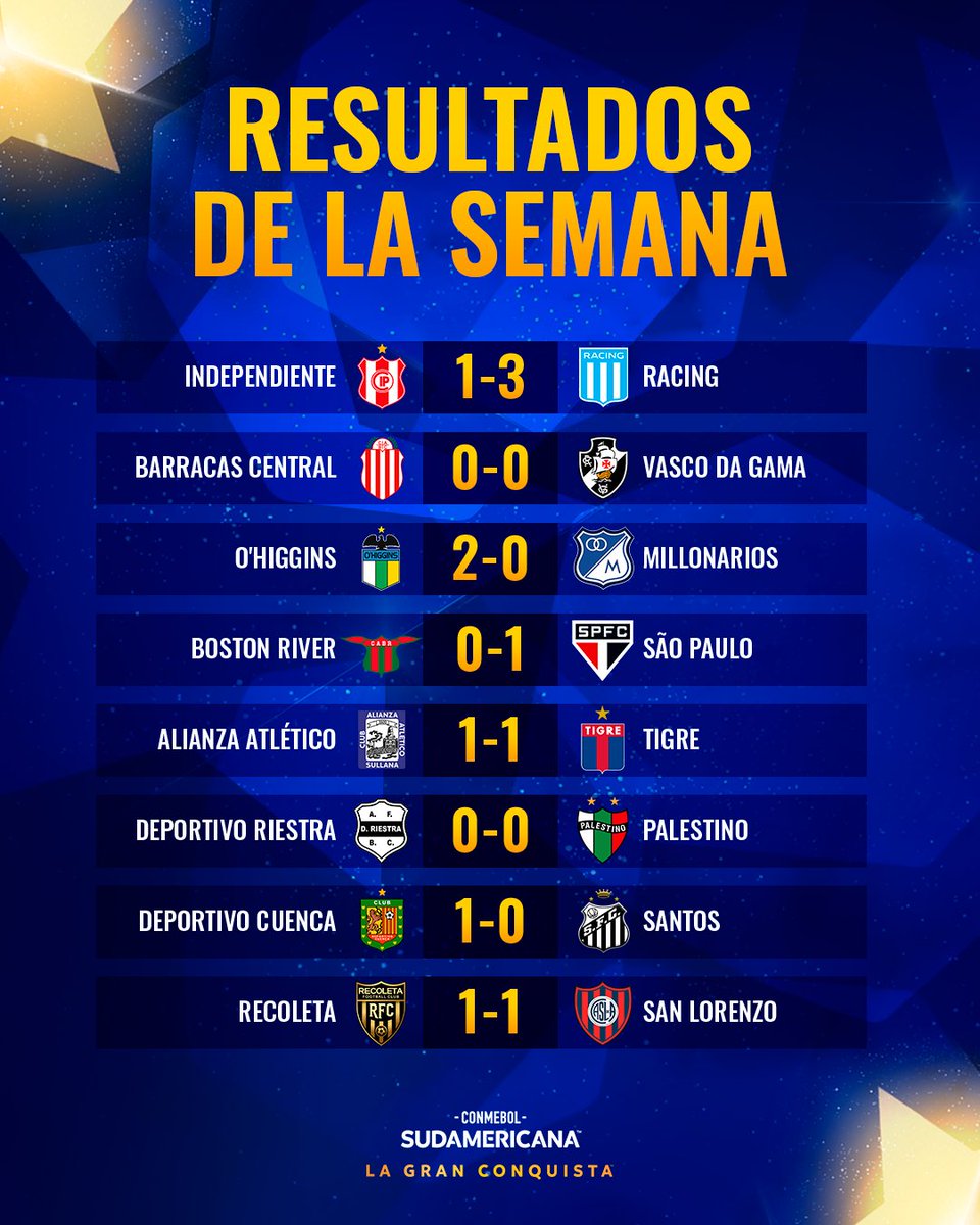 CONMEBOL Sudamericana tweet media