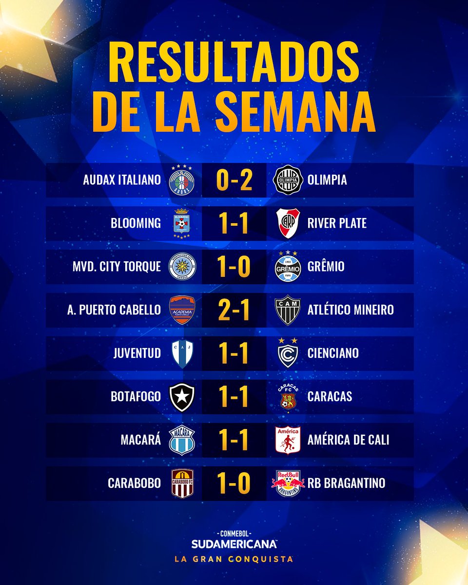 CONMEBOL Sudamericana tweet media