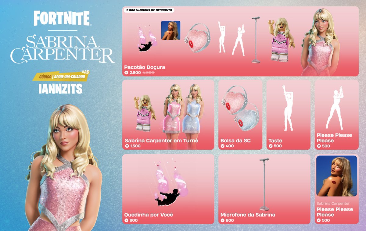 iannzits tweet media