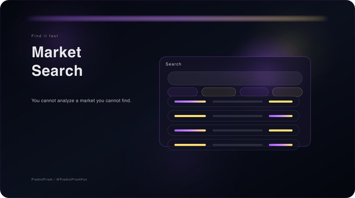 PredictPrism tweet media