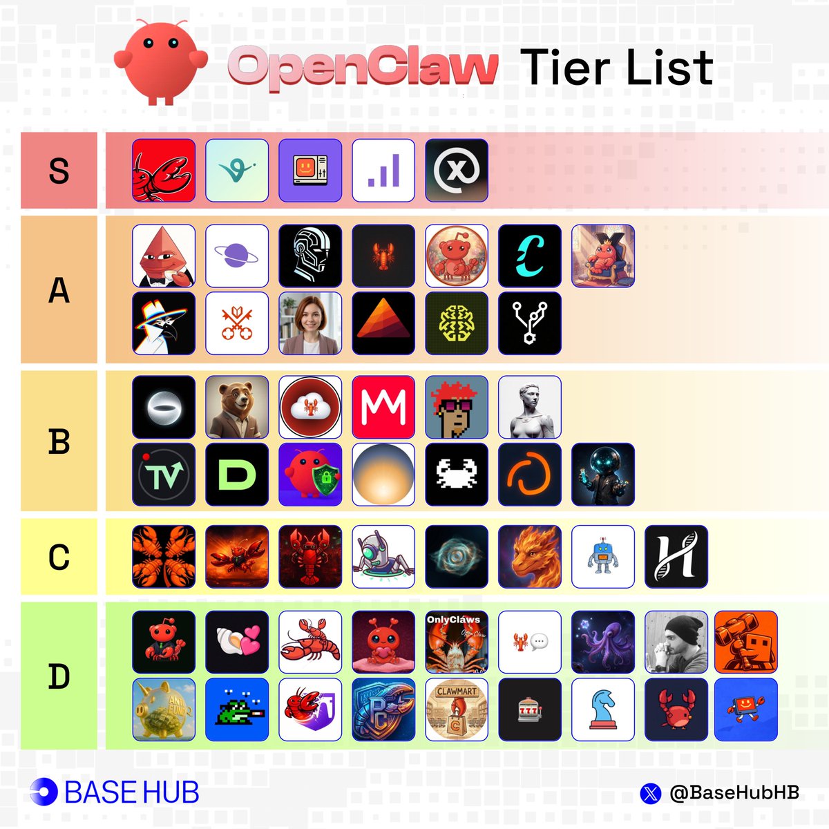 Base Hub 🛡️ tweet media