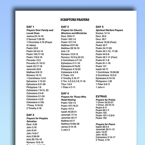 biblememorygoal's tweet image. In this week's interview with Valerie Long, she shared a list of verses she uses to pray for people every day. She offered this for free to download: biblememorygoal.com/valerie

Watch the full chat with Valerie: youtube.com/watch?v=p0XQVg…

#prayscripture #christianity #christianliving