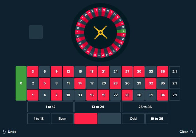 Stake Supply tweet media