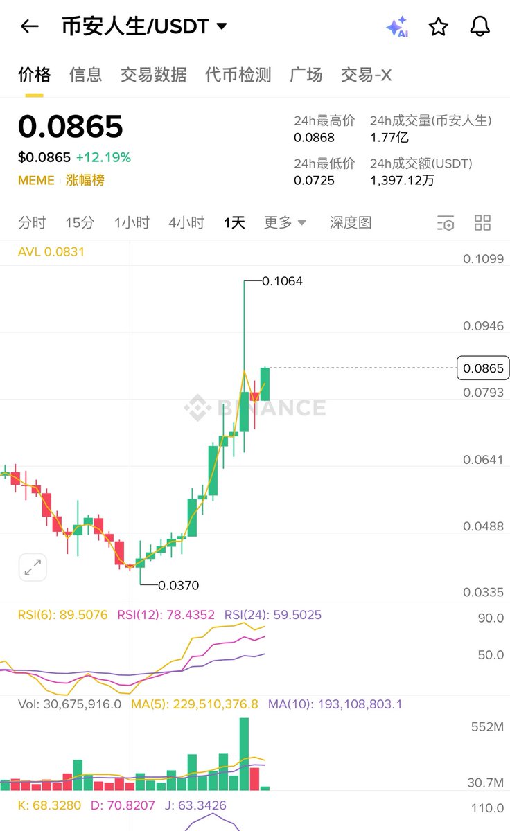 Shaoyun tweet media