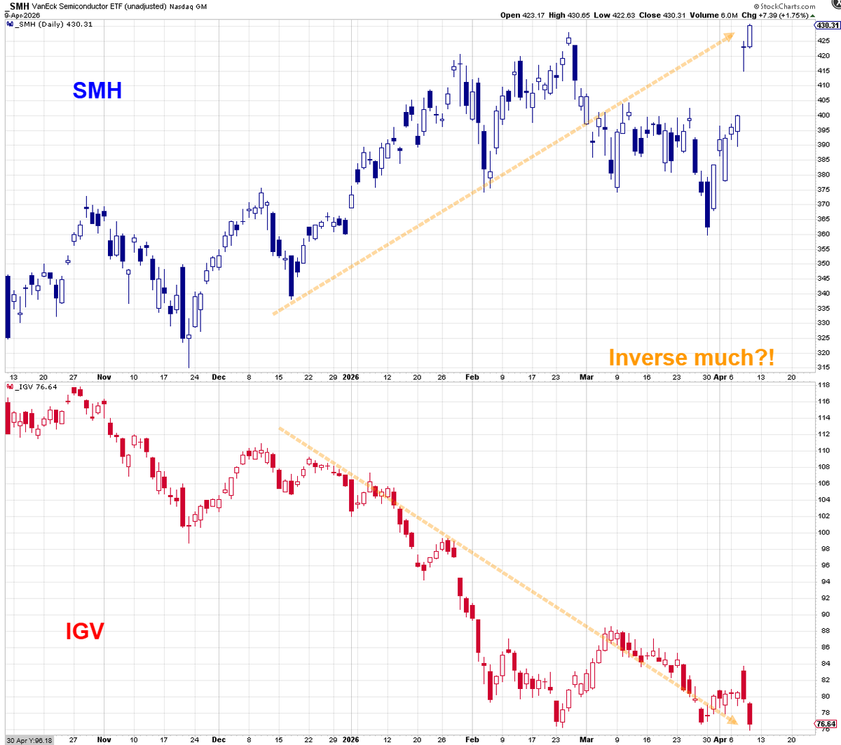 Heisenberg tweet media