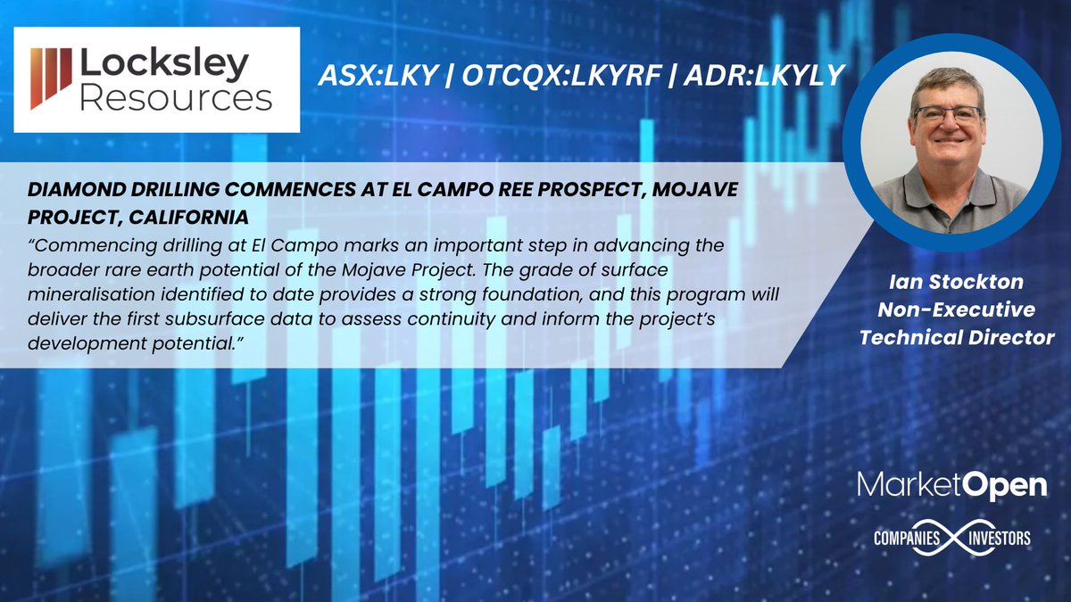 MarketOpen tweet media