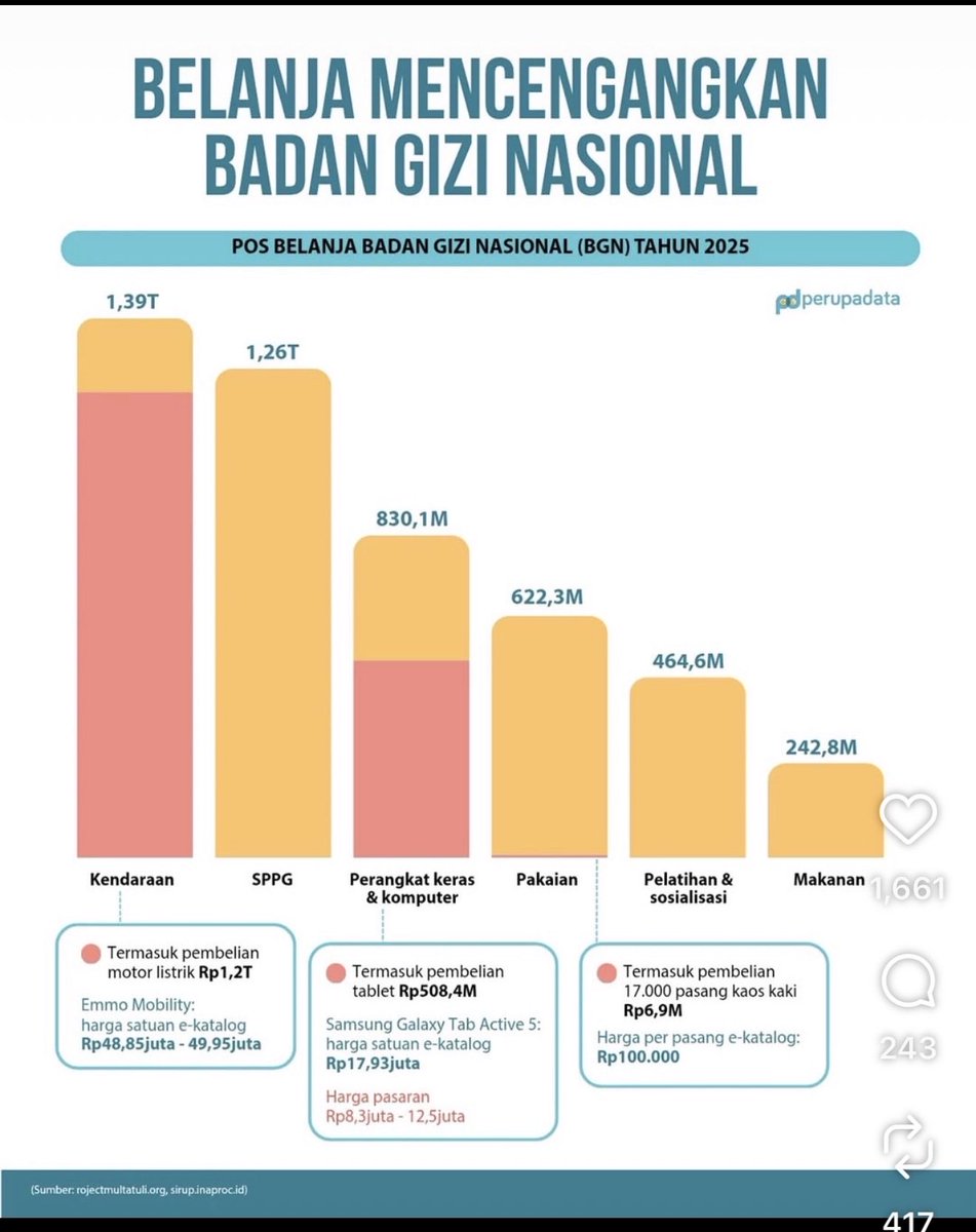 susno duadji tweet media