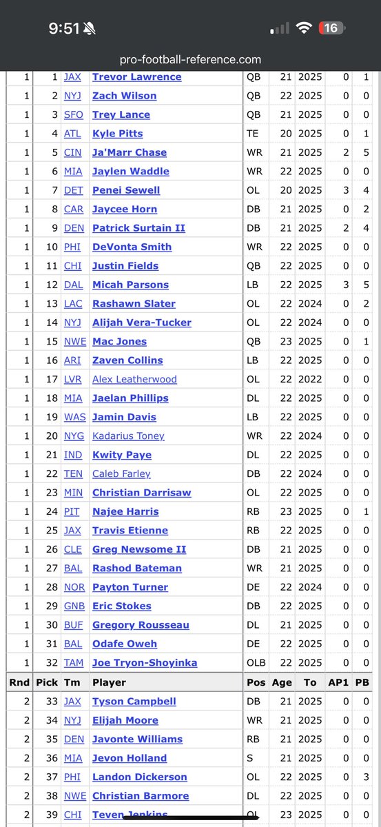 Voch Lombardi tweet media