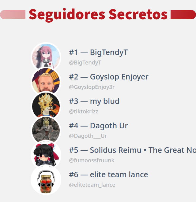 Hyt Grzegorzewski Helmutstein, IQ 145 tweet media