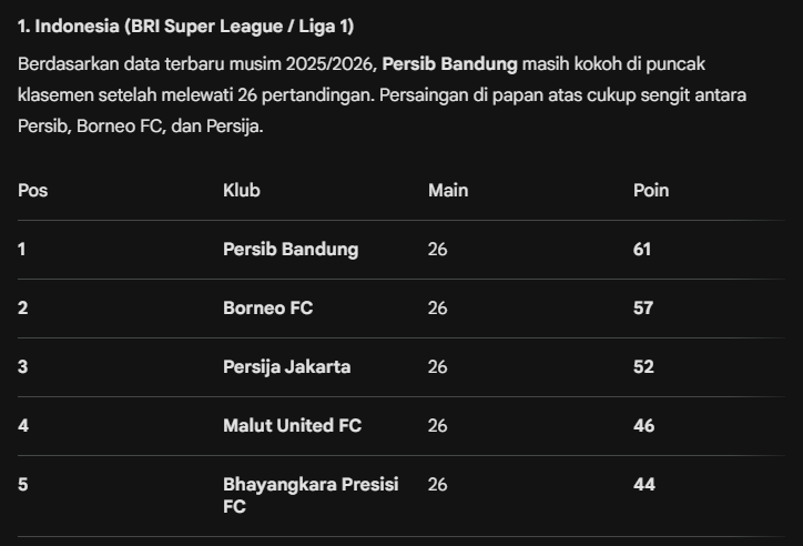 AMP 🦍 tweet media