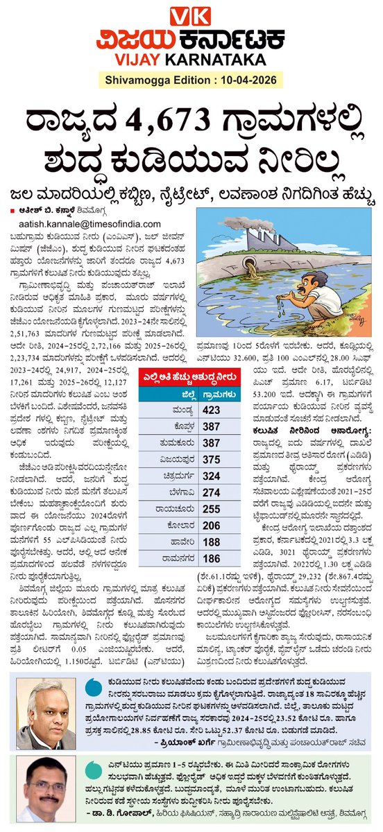 aatishVK's tweet image. * ರಾಜ್ಯದ 4,673 ಗ್ರಾಮಗಳಲ್ಲಿ ಶುದ್ದ ಕುಡಿಯುವ ನೀರಿಲ್ಲ
* ಜಲ ಮಾದರಿಯಲ್ಲಿ ಕಬ್ಬಿಣ, ನೈಟ್ರೇಟ್, ಲವಣಾಂಶ ನಿಗದಿಗಿಂತ ಹೆಚ್ಚು
* ಶಿವಮೊಗ್ಗದ ಮೂರು ಗ್ರಾಮಗಳಲ್ಲಿ ಕುಡಿಯಲು ಅಶುದ್ಧ ನೀರು ಪೂರೈಕೆ
#shivamogga 
#vijaykarnataka 
#contaminatedwater